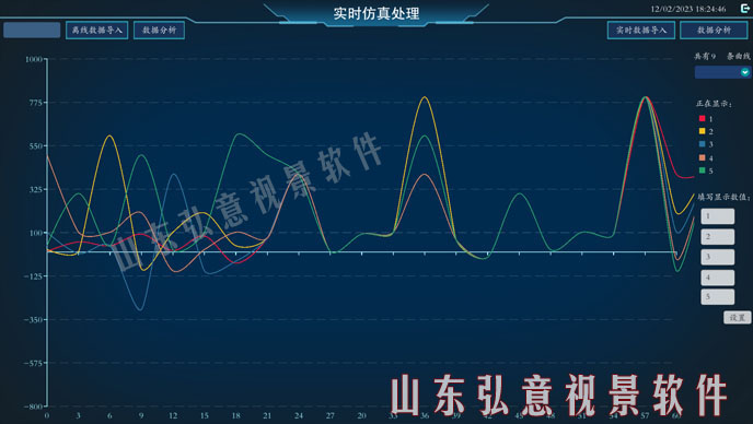 vr虛擬現實實時監測