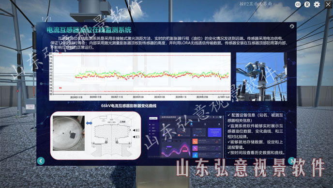 電力VR