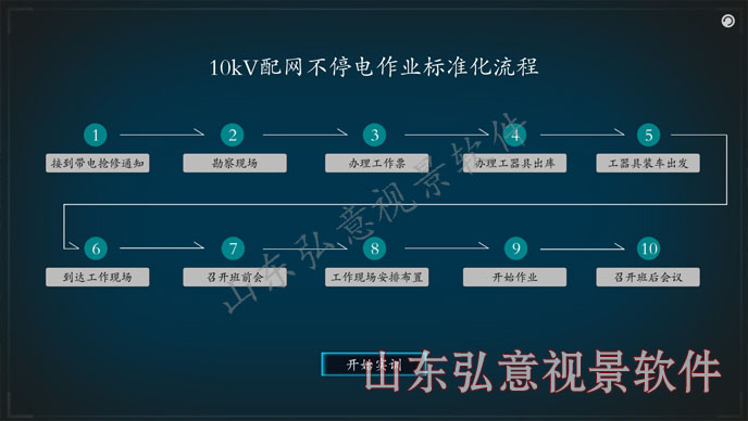 核電站VR