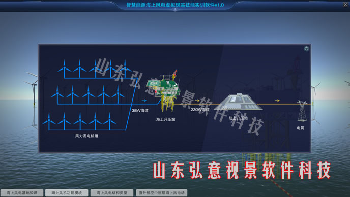 核電站VR