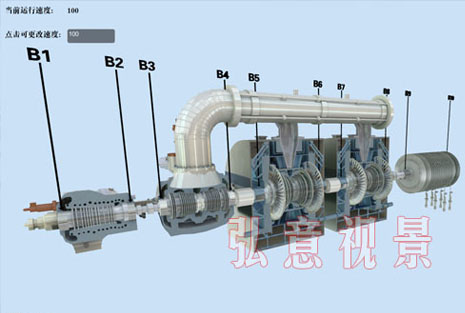 虛擬現實電廠