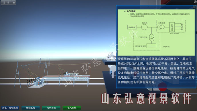 火電廠VR