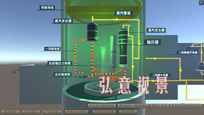 核電仿真培訓(xùn)