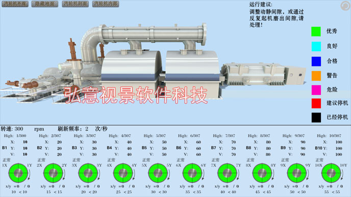 汽輪機三維可視化