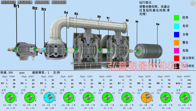 汽輪機三維可視化